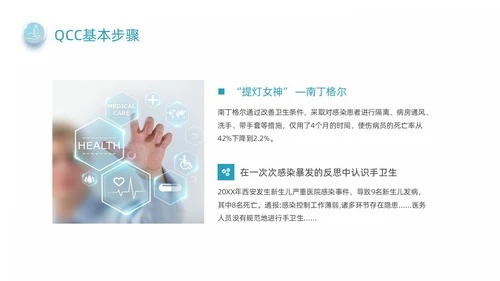蓝绿色商务风手卫生品管圈培训动态PPT品管圈医疗质量管理品管圈