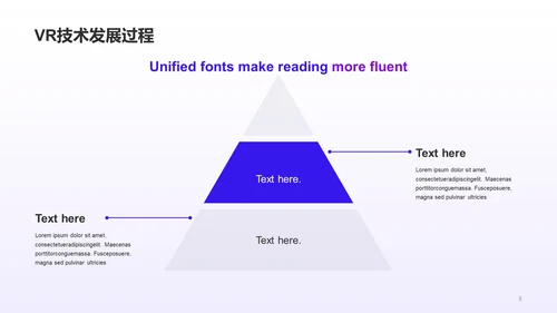 紫色科技VR技术研究报告PPT模板