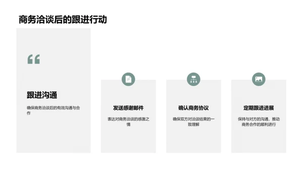 商务洽谈礼仪技巧