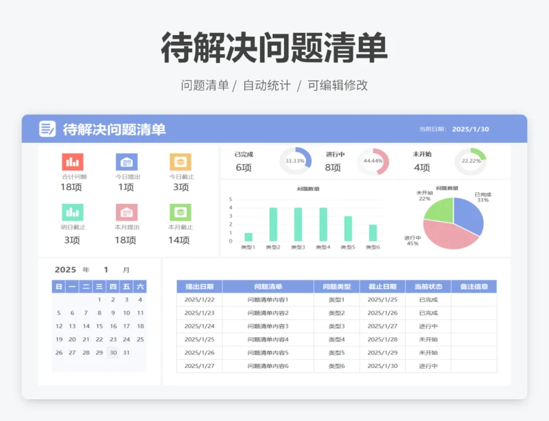 待解决问题清单