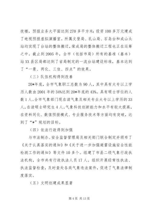 气象局业务工作计划（市）.docx