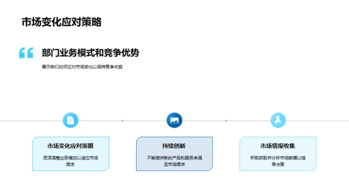 房产业创新篇章