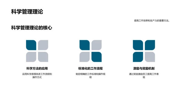 深度解析管理学