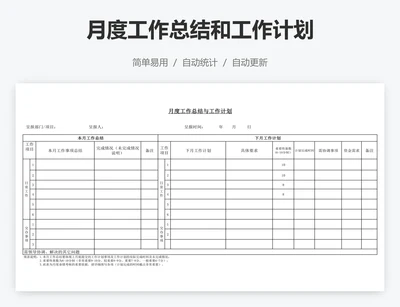 月度工作总结和工作计划