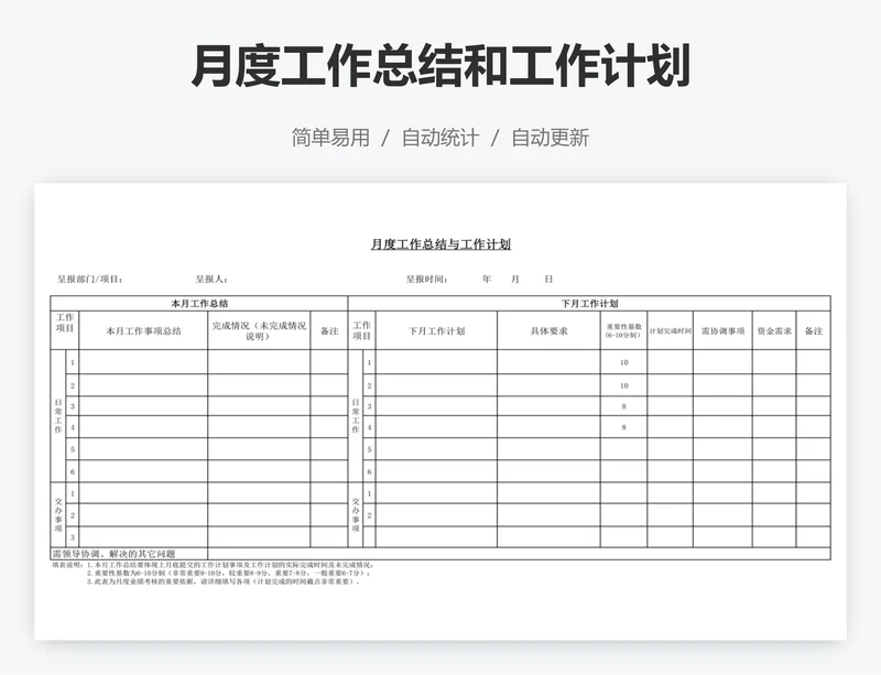 月度工作总结和工作计划