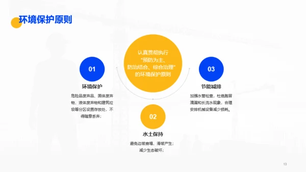 蓝色工地安全生产年终工作总结汇报PPT模板