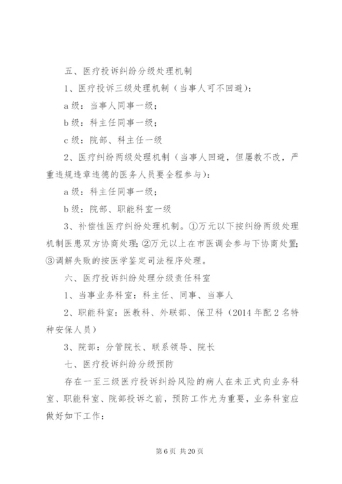 医疗纠纷投诉制度.docx