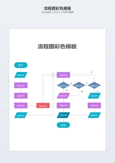 流程图彩色模板