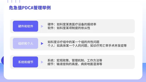 PDCA循环工作方法学习案例培训PPT模板