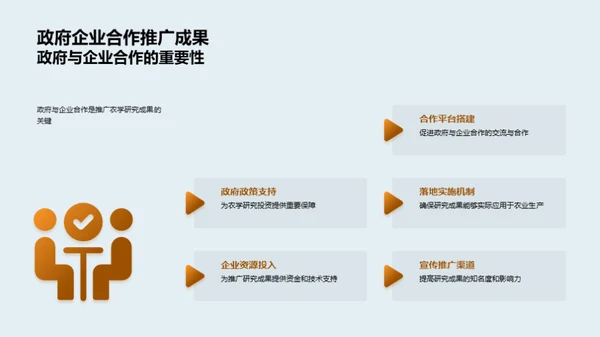 农业科技前沿进展