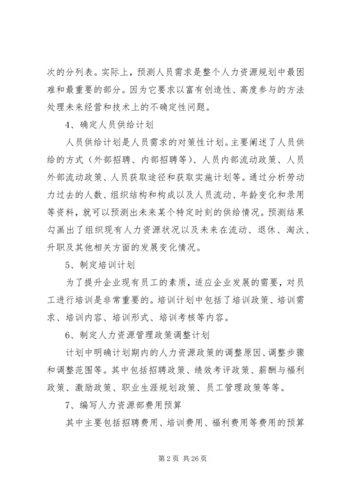 人力资源开发与管理计划书.docx