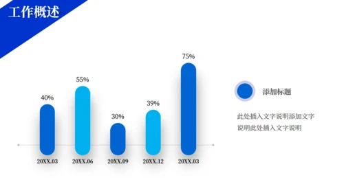 简约商务风部门营销策划方案通用PPT模板