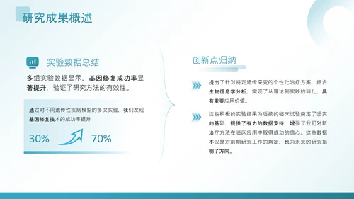 蓝色科技风遗传性疾病治疗探索毕业论文答辩PPT