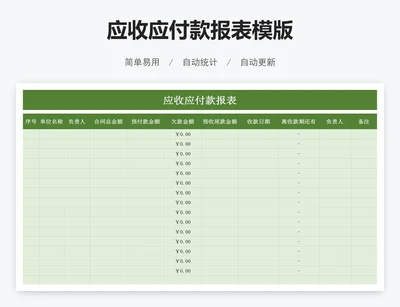 应收应付款报表模版