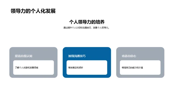 掌控领导力