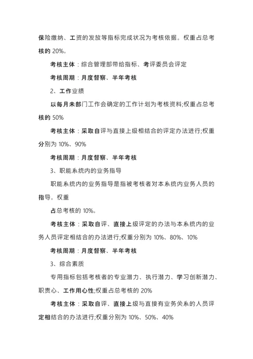 员工绩效考核方案