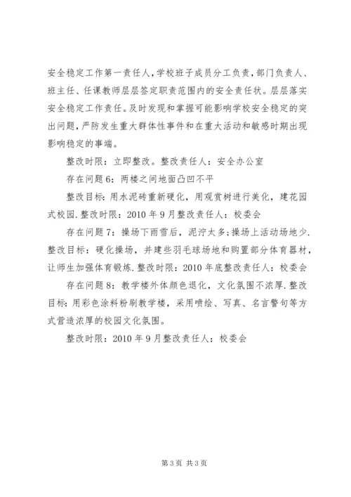 西乡中学紧急避险安全警示牌整改方案 (2).docx