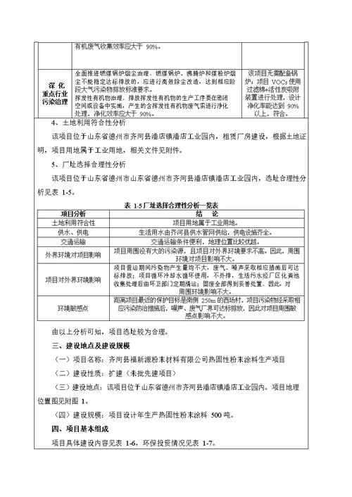 热固性粉末涂料生产项目环境影响报告表