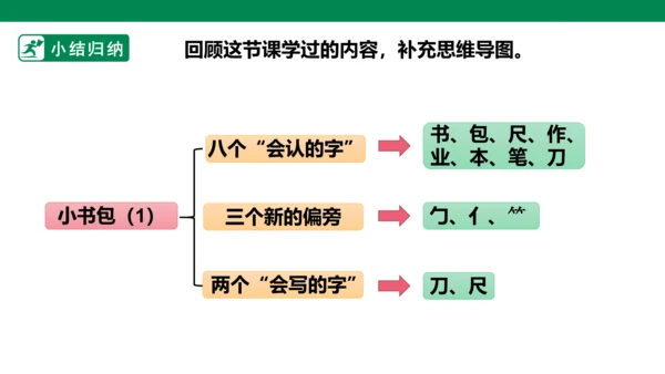 部编1A 第5单元 第7课 小书包（1）课件