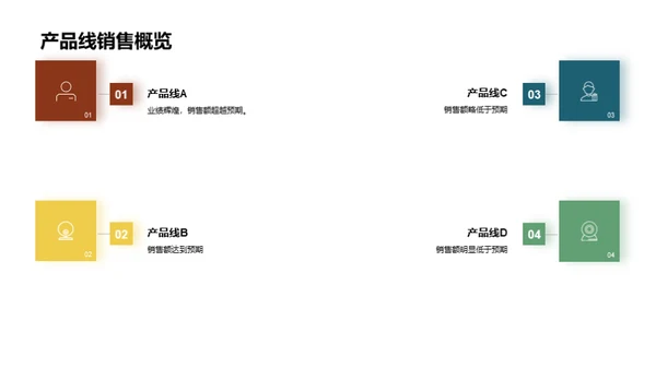 共创辉煌年度总结