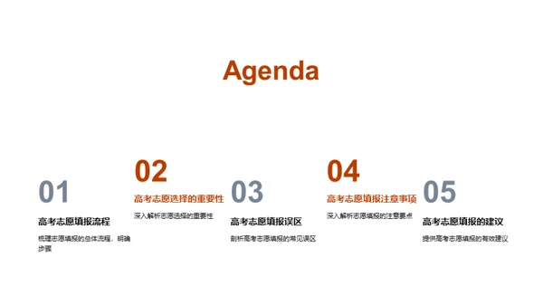 高考志愿填报指导