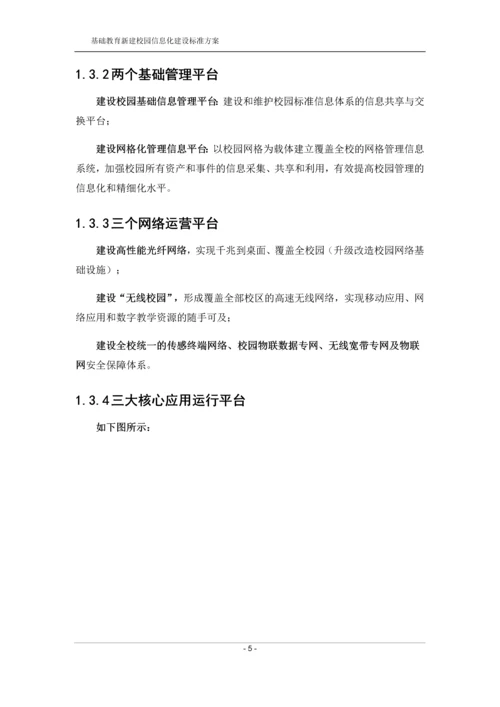 智慧校园建设标准方案.docx