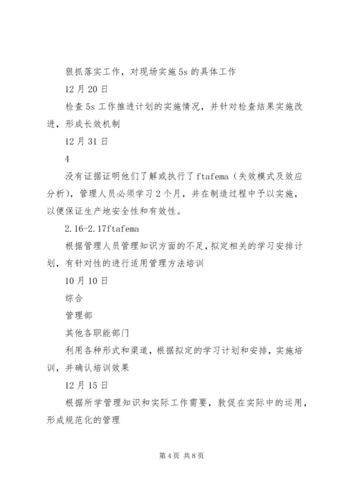 庞巴迪公司对公司现场评估审核不符合项整改计划 (7).docx