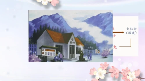 部编版语文六年级上册五单元习作例文《小站》课件（21张PPT)