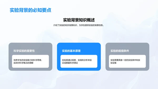 科学实验课教学PPT模板