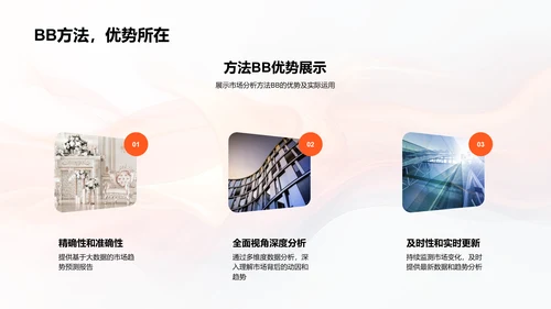 房产市场分析报告PPT模板