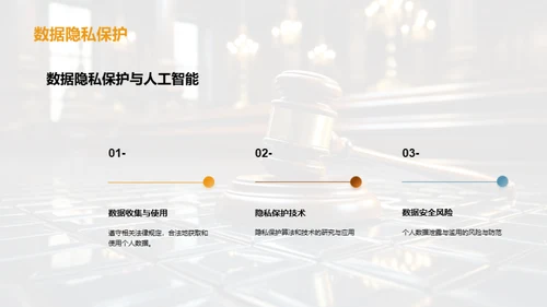 AI法学：新世界的探索