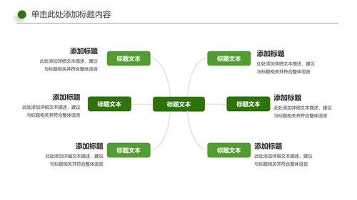 绿色环保地球节能低碳保护环境动态PPT模板