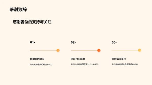 游戏开发Q1精彩回顾