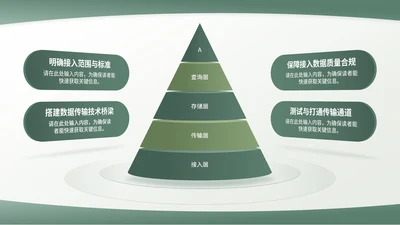 绿色商务风4项锥形PPT单页