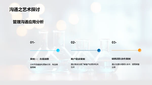 化学市场沟通策略