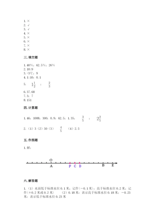 小升初数学期末测试卷精品有答案.docx