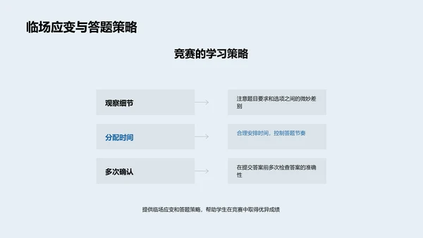 礼仪知识竞赛讲座PPT模板