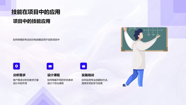 年终专业技能汇报