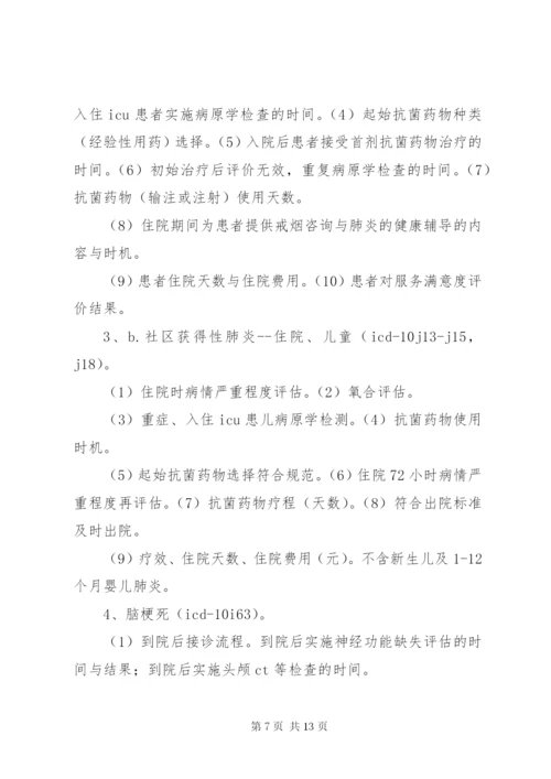 单病种信息报送制度.docx