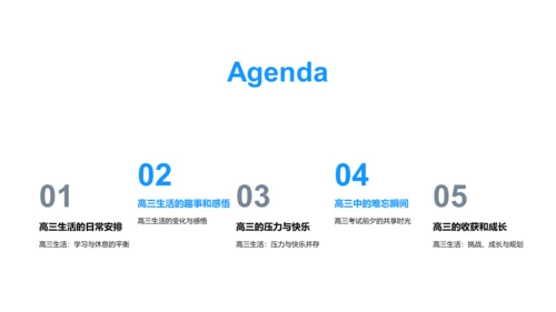 高三生活学习总结PPT模板