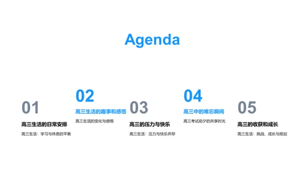 高三生活学习总结PPT模板