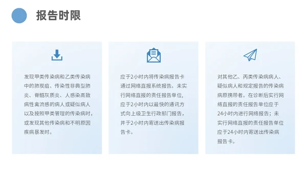 蓝色商务简约传染病的处理规范和上报流程主题PPT模板传染病预防