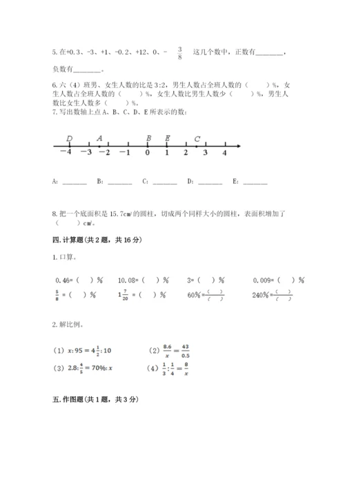 小升初数学期末测试卷（综合题）.docx