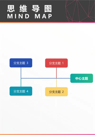 思维导图(分析原因鱼骨图四)