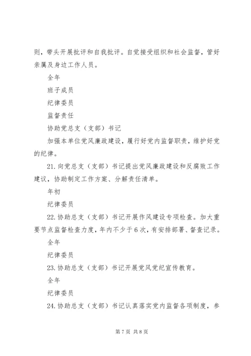 学校党组织全面从严治党责任清单.docx