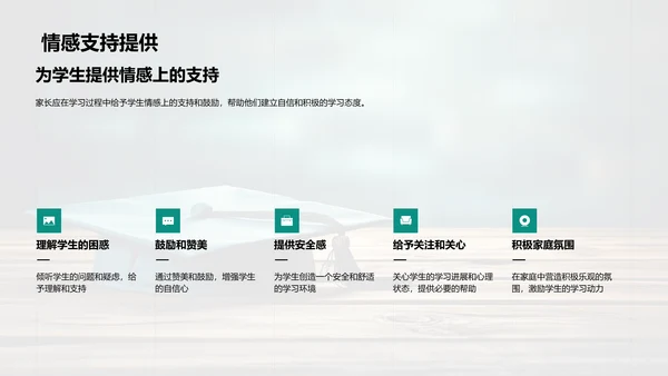 高三学习全攻略