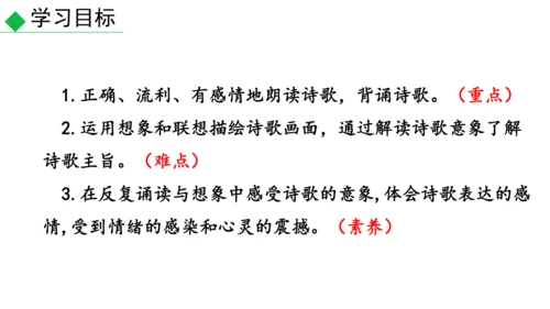 九年级语文上册第三单元课外古诗词诵读 课件