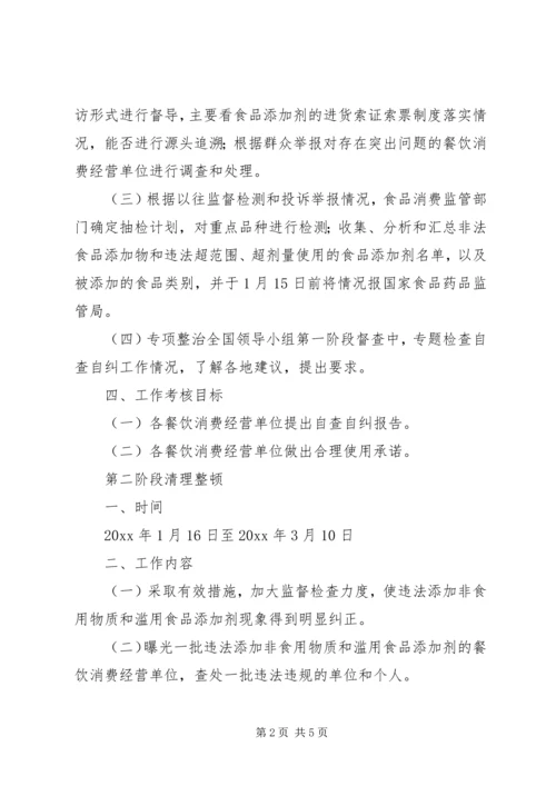 食品添加剂专项整治实施方案 (3).docx