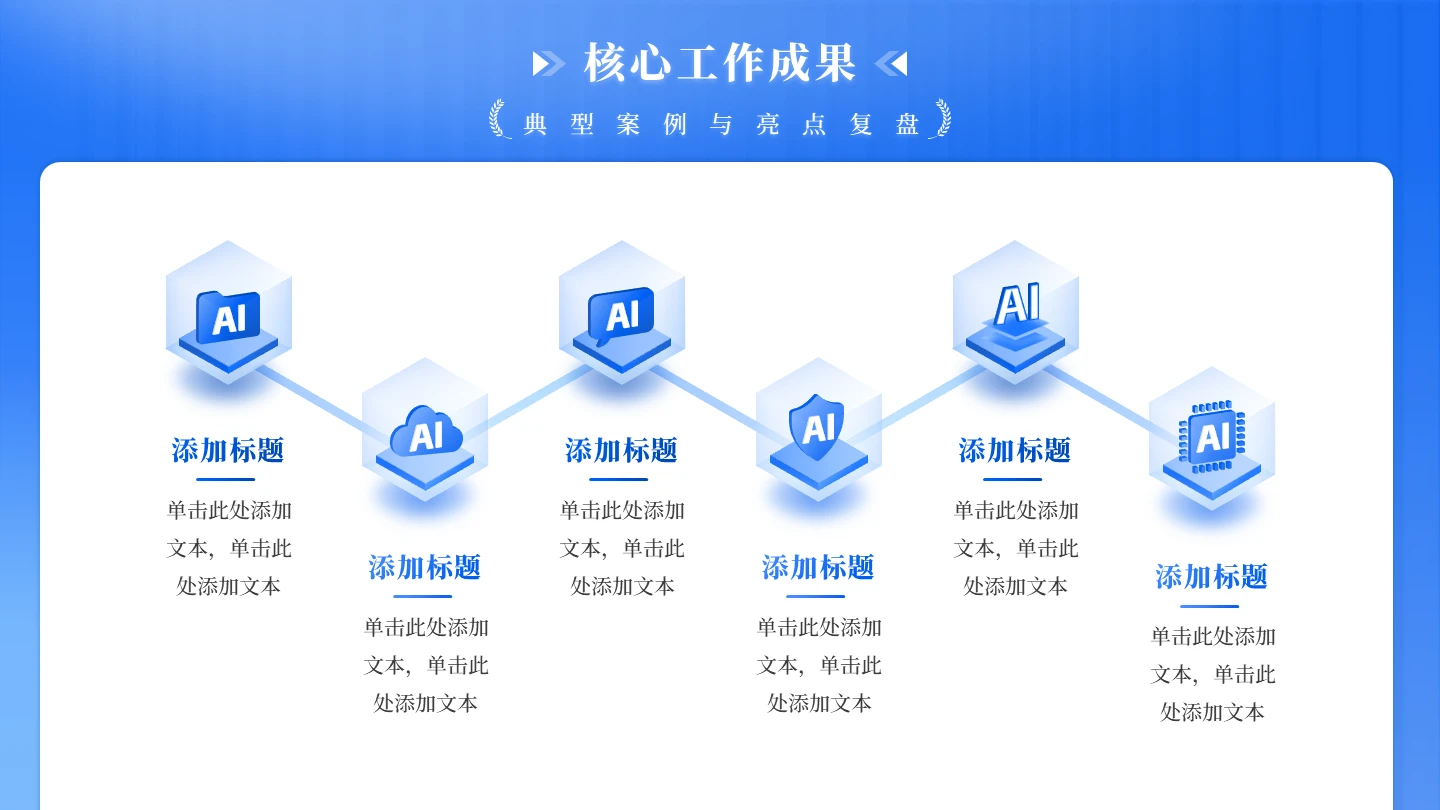 蓝色渐变玻璃模糊AI流程成果工作总结汇报PPT单页