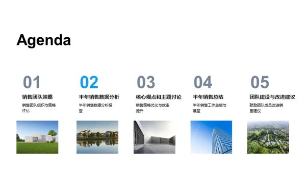 销售之道